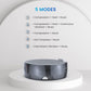 Eyeris View Eye Massager